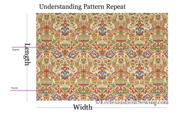 Fabric pattern repeat religious fabrics tapestry fabrics liturgical fabrics church vestments sewing church vestments