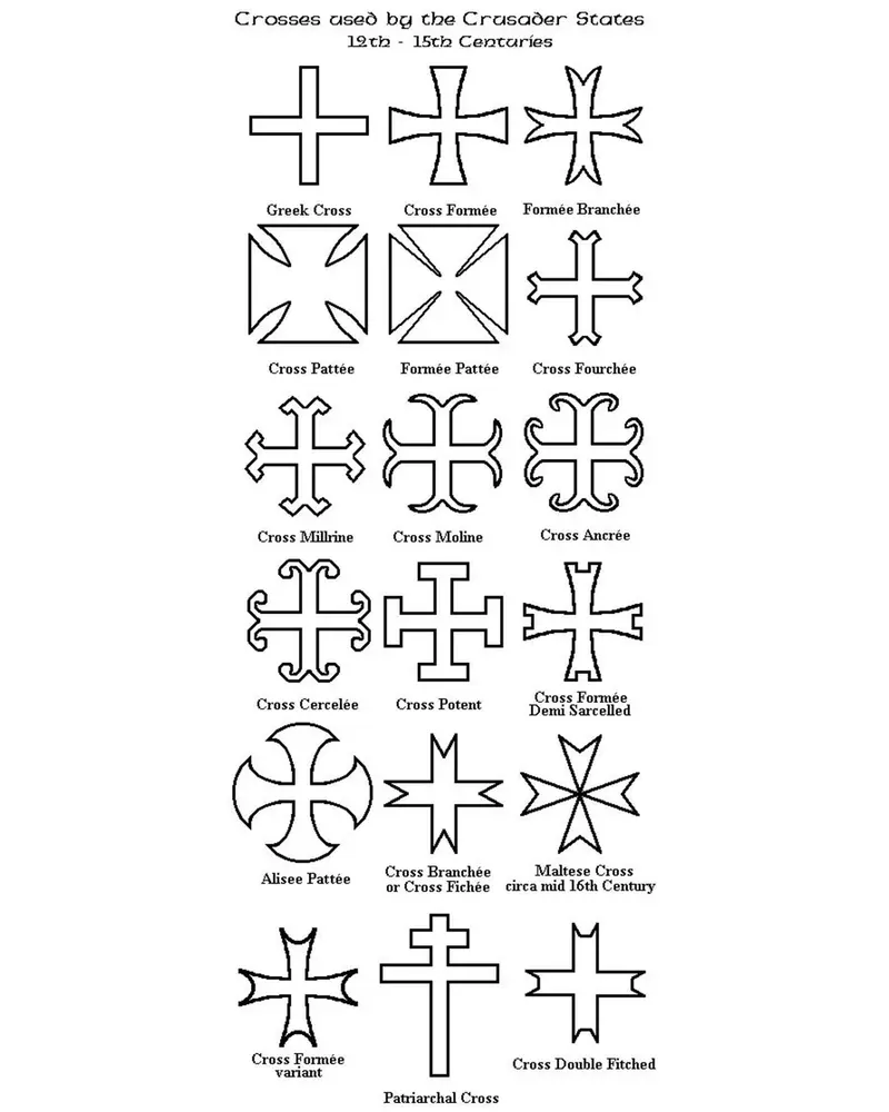 Crosses Used by The Crusader States in 12th -15th centuries